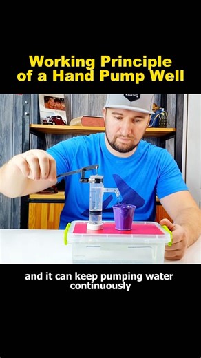 Working Principle of a Hand Pump Well#knowledge #shorts