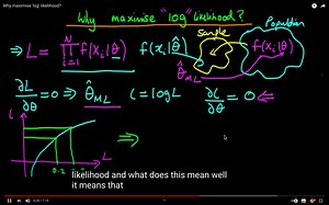 为什么最大似然估计要用到 log 对数？ 机器学习 数据科学