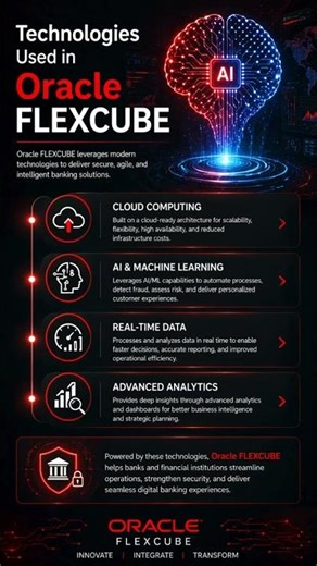 Oracle FLEXCUBE Training for Beginners | Get Banking IT Job Fast!