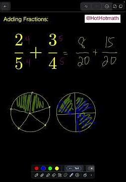 Adding fractions with different denominators #mathhelp #fractions