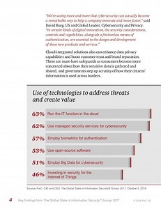 Open Source Privacy And Security Package For Windows