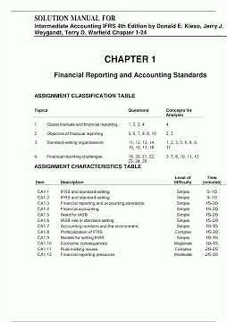 Solution Manual For Intermediate Accounting IFRS 4th Edition by Donald E Kieso Jerry J Weygandt Terr