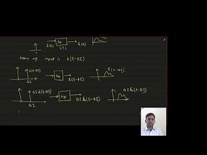 206_1 Arbitrary response input output behavior with aperiodic convergent inputs Signal System Videos