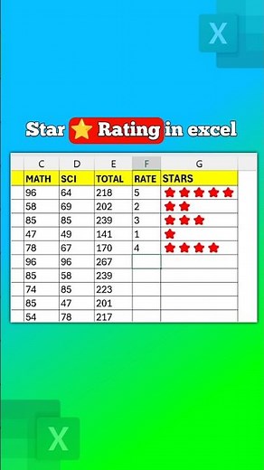Add Start ⭐ Rating in Excel ⁉️😱 #shorts #excel
