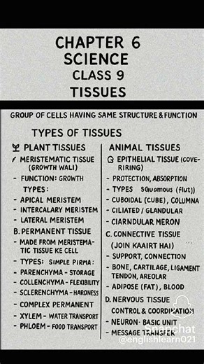 class 9th Tissue very short way
