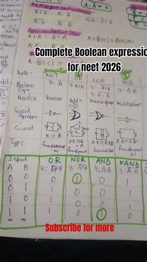#boolean expression #neet 2026 subscribe for more