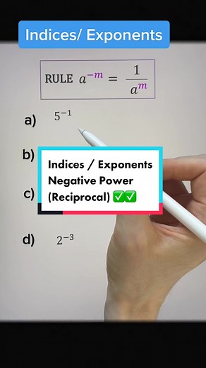 Understanding Negative Powers in Math: A Comprehensive Guide