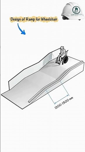 Design of Ramp for Wheelchair Access #construction #lifeisbutadream #civilengineers