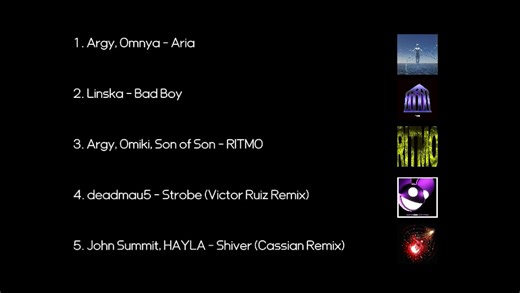 每周电音大热门 MELODIC TECHNO & HOUSE PT.1