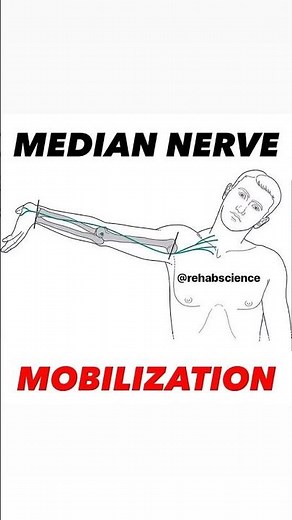 Median Nerve Exercises