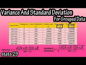 How To Calculate, Formula For, Variance And Standard Deviation For Grouped Data