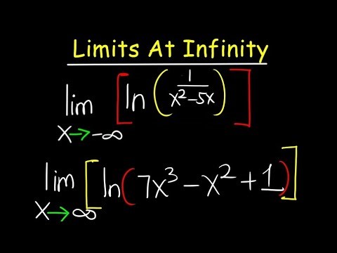 Limits at Infinity of natural log functions