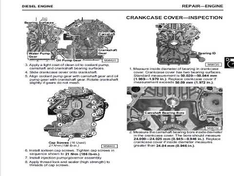 John Deere F735 Front Mower Service Manual