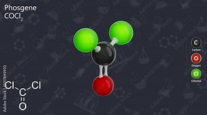 Molecule of Phosgene (COCl2) is a highly toxic gas with a musty odor. It is used in the production of isocyanates and polycarbonate plastics. Chemical model: Ball and Stick. Dark background. 3D render Stock Video