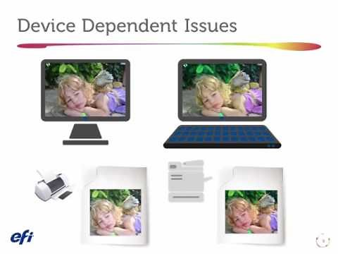 World of Fiery shorts – Basics of color management