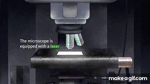 Raman Spectroscopy on Make a GIF