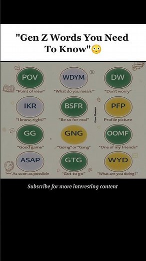 "Gen Z Words You Need To Know"
