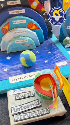 🎨🔬 Art & Craft Science Exhibition 2026 🔬🎨 Where creativity meets innovation! ✨ Our students brilliantly showcased their artistic skills and scientific ideas through creative models, handmade crafts, and inspiring projects. From colorful artwork to innovative science displays, every presentation reflected talent, curiosity, and confidence. 🌟 At Unique, learning goes beyond books — it encourages imagination, discovery, and expression. 💡📚 👏 Proud of our young creators and innovators! #ArtAn