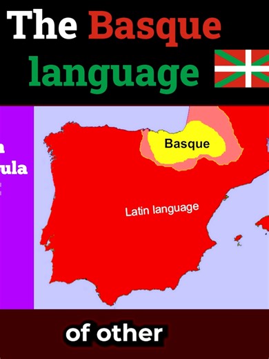 The Basque Language | basque language