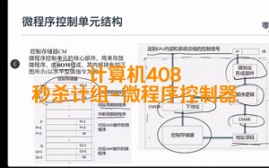 深入浅出讲解微程序控制器『计算机考研408 计组』