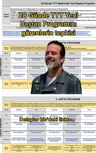 TYT netlerini uçuşa geçiriyoruz🚀 #yks2023 #walkingdead #dersprogramı #matematik #CapCut