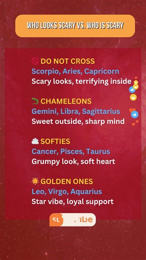 WHO LOOKS SCARY vs. WHO IS SCARY #astrohoroscope #astrologyfacts #astrologyposts #zodiacsigns