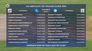 SUPREMOS vs STORMERS | CAT MENS ELITE T20 THAILAND LEAGUE 2024 | Match 2 | full match highlights 2024 | #SupVsSto #fullhighlight #thailand #mens #elite #t20cricket #domestic #cricketdevelopment #letsgothailand | Cricket Association of Thailand | Facebook