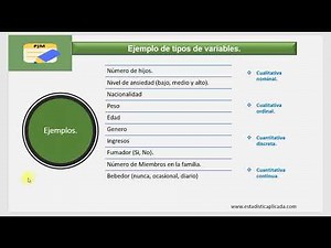 Tipos de variables y cómo crear una base de datos | Clase 2 Curso Estadística para TFG/TFM/Tesis