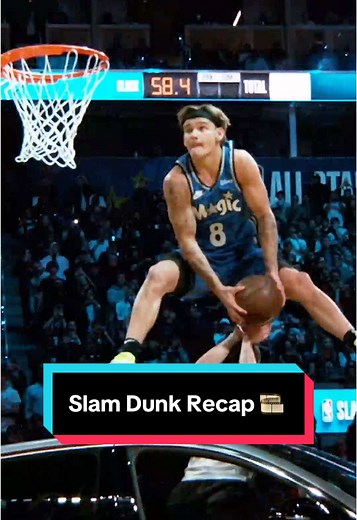 2025 NBA Slam Dunk Contest Recap Featuring Mac McClung