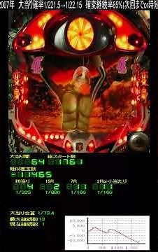 パチンコ『CR仮面ライダーショッカー全滅大作戦』復活