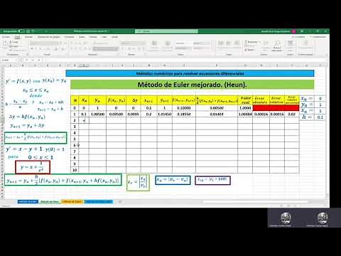5. Solución de una ED mediante métodos numéricos. (Método de Euler mejorado o método de Heun).