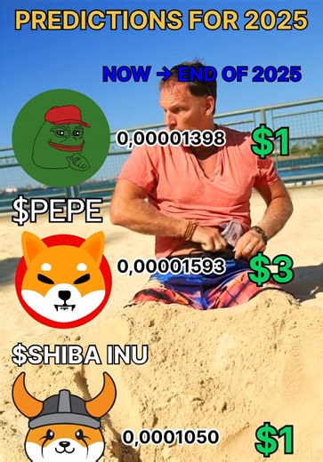 Predicciones de precios de criptomonedas para 2025