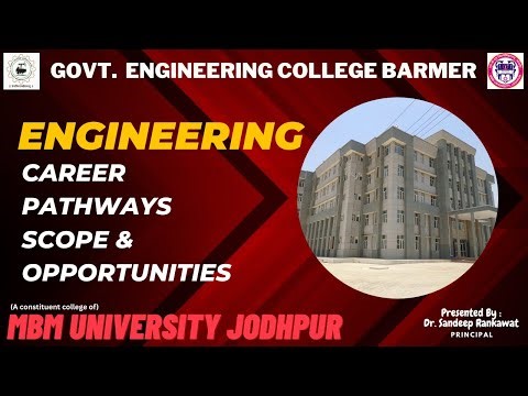 Engineering career pathways, scope and opportunities | Government Engineering college barmer