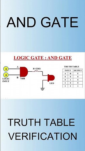 AND GATE TRUTH TABLE, #animationvideo,#electroniclab,#experiment,#electronic, #laboratory, #short