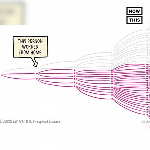 Opting to stay at home can actually save lives — and this graphic explains how | NowThis