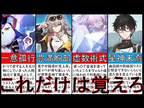 [Discussion on the Collapse Star Rail] The past of the Star Sphere Train crew and the true identi...