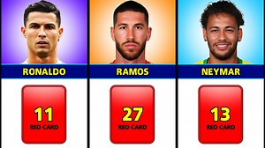 35K views · 1.4K reactions | Footballers Who Received Most Red Card...