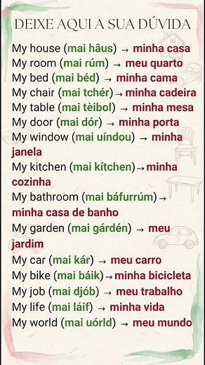 Aprenda inglês rápido e fácil do zero! #aprenderinglês #falandoingles #pronunciaemingles