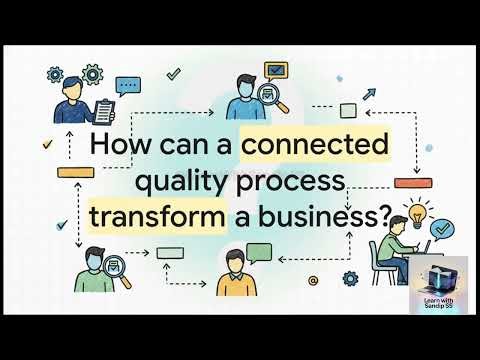 SAP S/4HANA Quality Management: Functions & Process Overview