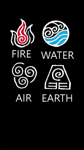 Avatar bending elements explanation part 1 #avatarthelastairbender #avatarlegendofkorra #fire #water #earth #air #elements #lavabending #spirit