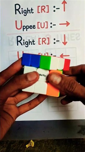 @Cube Algorithms #Serctrubixcube #repeattimes #newcubetrickalgrothim #cubing#pazzle