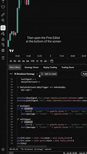 How To Add Indicator In Tradingview #shorts #tradingview #pinescript
