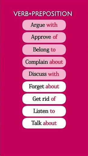📖 Prepositional Verbs in English! #viralshorts #vocabs #prepositionalverbs #englishgrammar