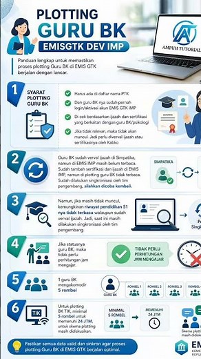 DEV-EMIS GTK tentang piloting Guru BK #kemenag #gurumadrasah #emisgtk #ampuhtutorials