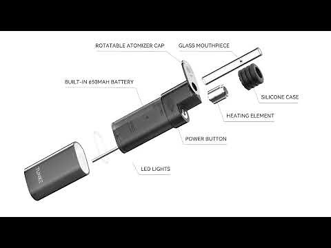 Introducing XMAX TUNKE: Revolutionizing Dabbing with a Stretchable Water Tank