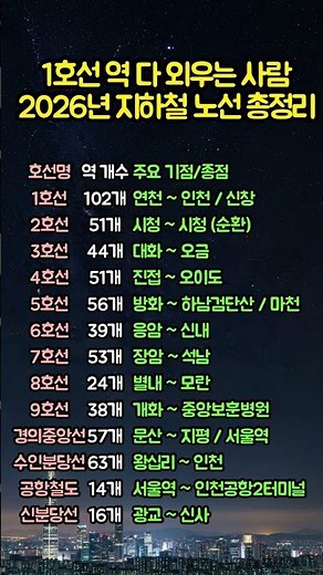 1호선 역 다 외우는 사람 2026년 지하철 노선 총정리