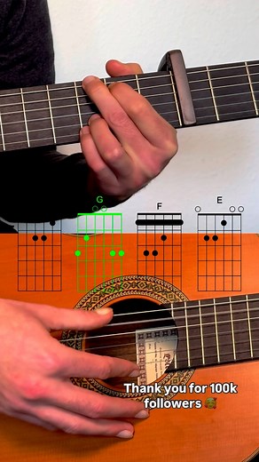 10K views · 876 reactions | Flamenco guitar chords tutorial - Thank you everybody for 100k followers 殺 #guitar #tutorial #flamenco #acoustic #guitarchords #guitarlessons | Kaou Loiffi | Facebook