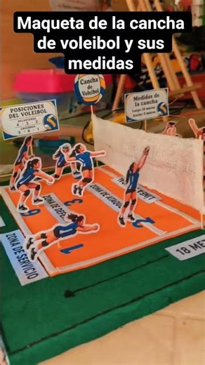 Maqueta de la cancha de voleibol y sus medidas