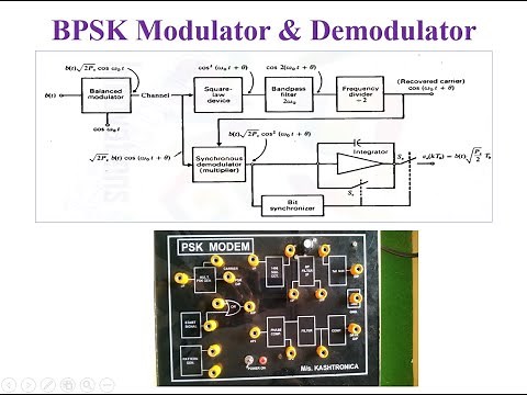 BPSK Modulation and Demodulation