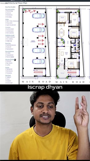 Checklist for Planning.